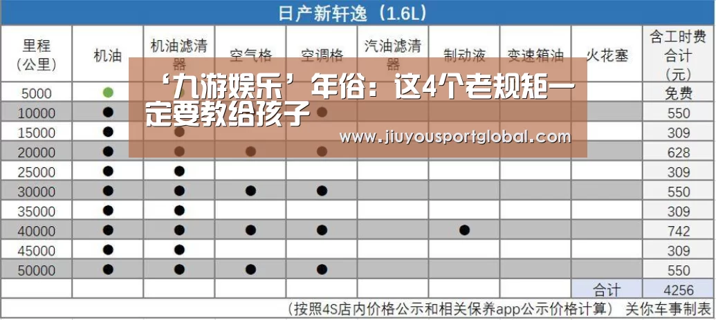 ‘九游娱乐’年俗:这4个老规矩一定要教给孩子(图4) 九游体育官网